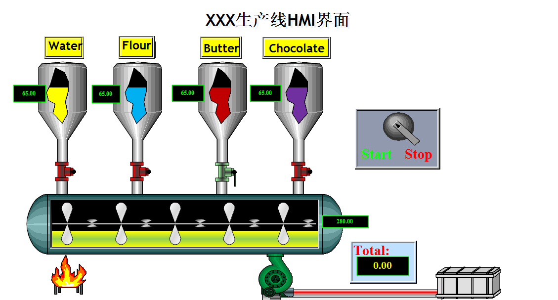 XXX混合車間實(shí)時(shí)狀態(tài)